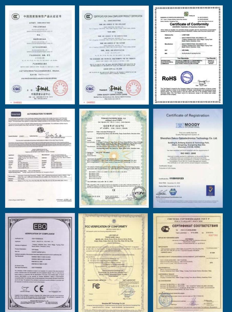 LED Display Certifications