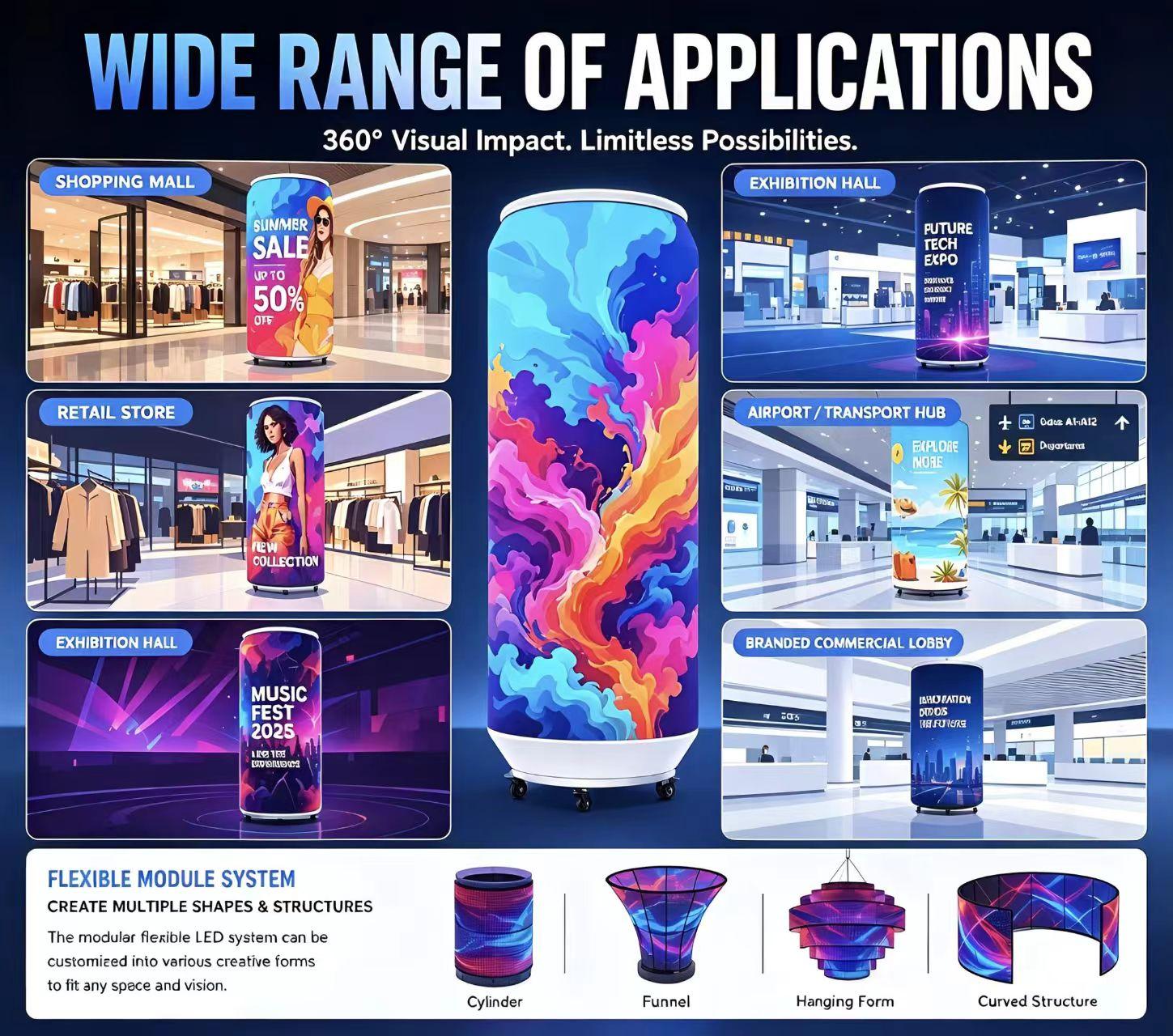 360° Can Shaped Cylindrical LED Display: Ultimate Guide for Commercial Brand Marketing